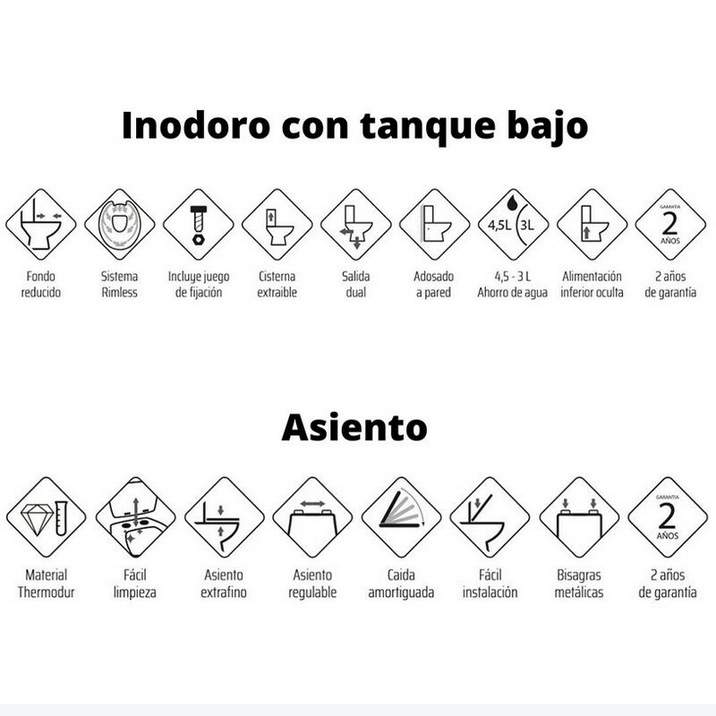 Toilette combinée Venus + bidet à plancher rond à profondeur réduite | Blanc brillant | Réservoir et couvercle extra fin