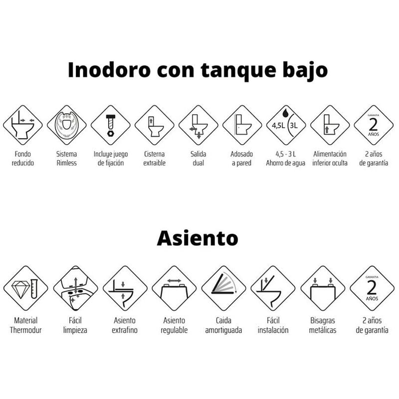 Venus Combo Inodoro Redondo | Negro Mate | Fondo Reducido con Cisterna | Tapa con Caída Amortiguada + Bidet a Suelo