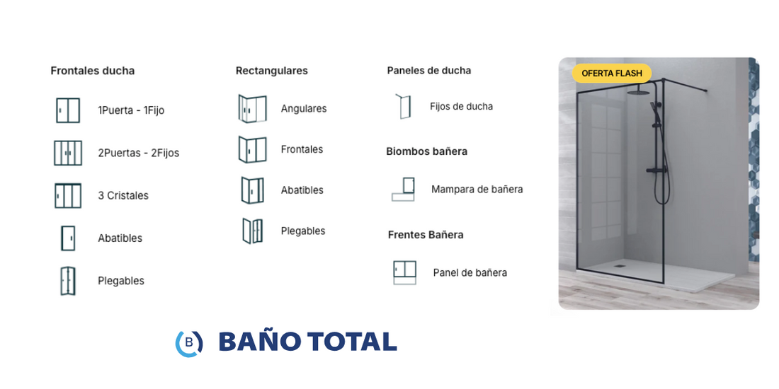 Mamparas de ducha a medida