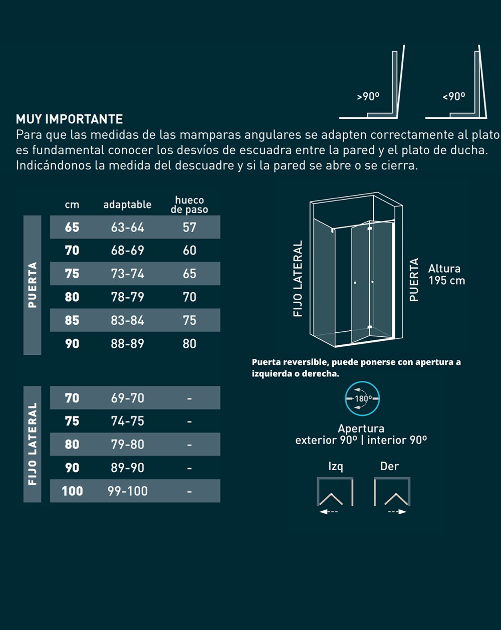 vera-mampara-de-ducha-rectangular-puerta-plegable-1-fijo-latetal-6mm-antical-195cm-altura-acabado-frente-ducha-transparente-color-perfilería-mamparas-negro-mate-tamaño-frente-de-ducha-rectangular-plegable-vera-65-cm-(adaptable-63-64cm)-tamaño-puerta-lateral-rectangular-plegable-vera-70-cm-(adaptable-69-70cm)