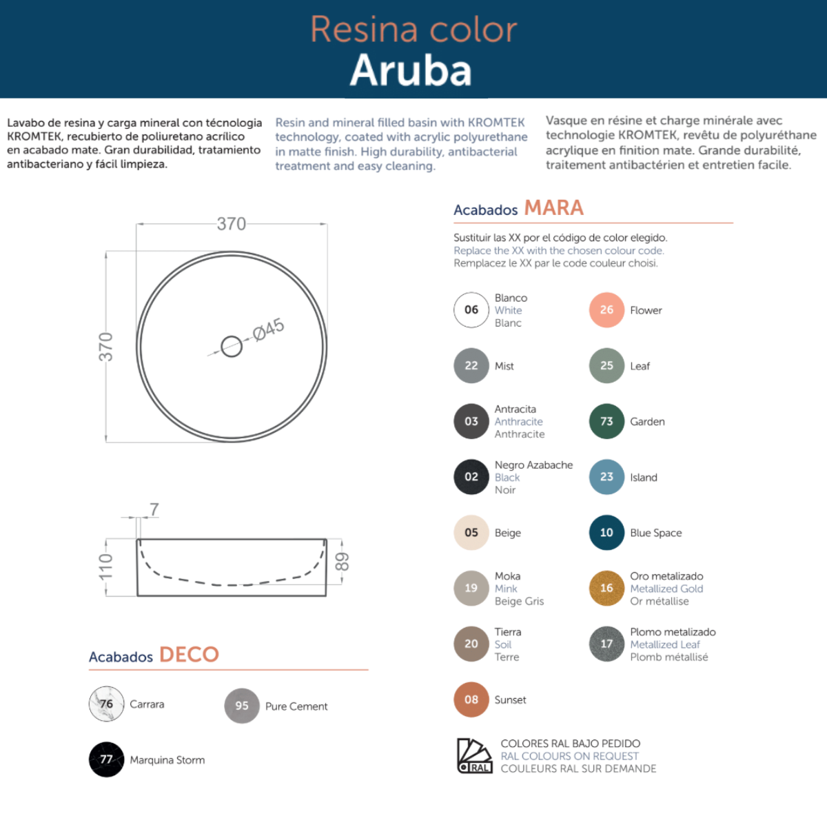 Otto Countertop Washbasin Matte White Ceramic | Oval Countertop Bathroom Sink | 40cm Diameter 