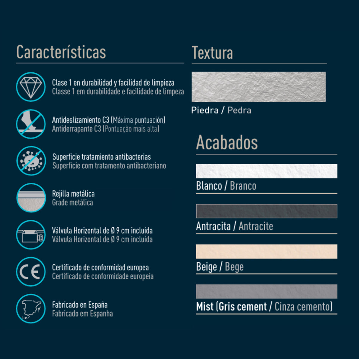 plato-ducha-resina-extraplano-blanco-monaco