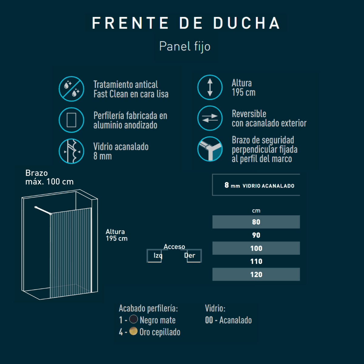 Mampara Ducha Fija Acanalado | Panel Fijo Ducha Vidrio Acanalado 8mm Antical y 195cm de Altura| Mampara Walk In Enmarcada Perfil Oro