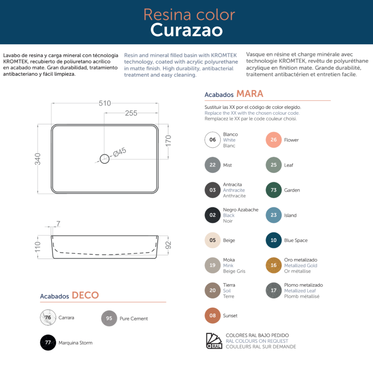 Curazao Lavabo Sobre Encimera Resina y Carga Mineral Gris | Lavamanos Baño para Encimera Rectangular | 51x34cm