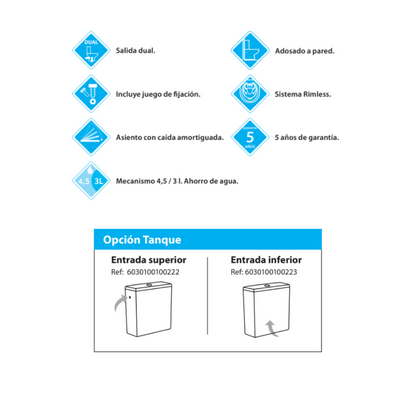 Aten Wc Inodoro Completo Compacto Adosado a Pared Cuadrado con Sistema Rimless | Wc Completo con Salida Dual y Asiento Amortiguado