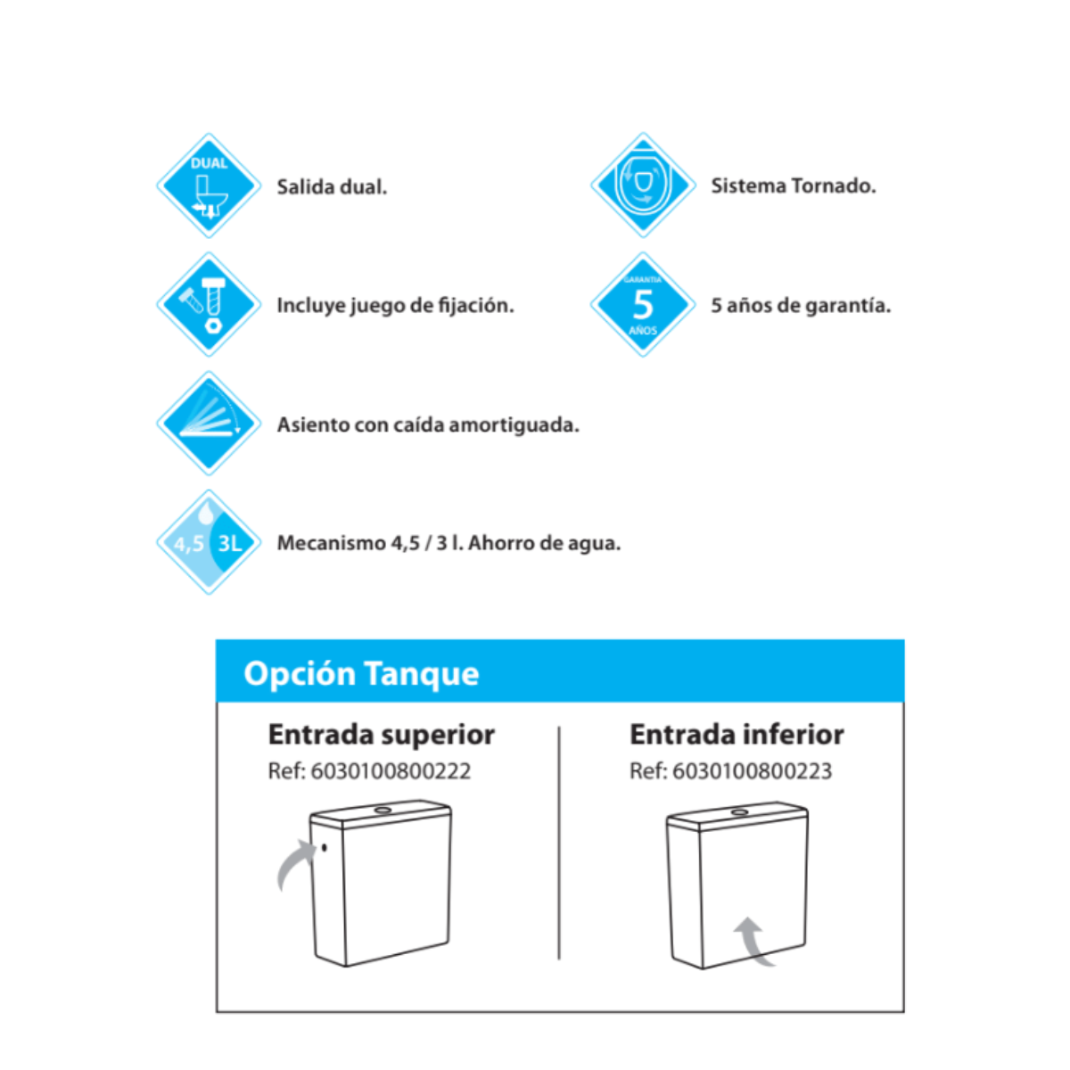 Corin Wc Inodoro Completo Cuadrado con Sistema Rimless | Wc Completo Fondo reducido con Salida Dual y Asiento Amortiguado