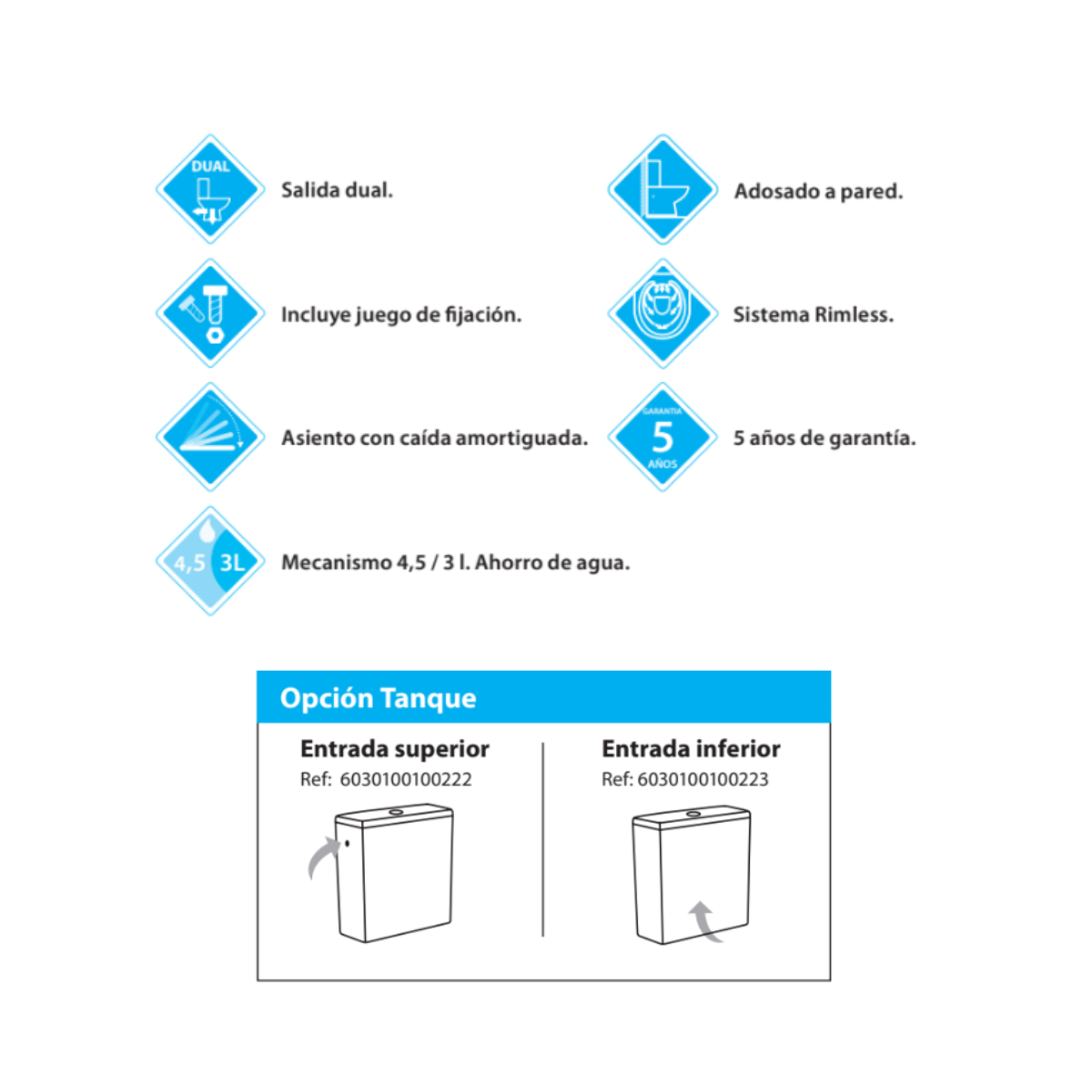 Cret Wc Inodoro Completo Confort Compacto Adosado a Pared Alto Movilidad Reducida con Sistema Rimless | Wc Completo con Salida Dual y Asiento Amortiguado