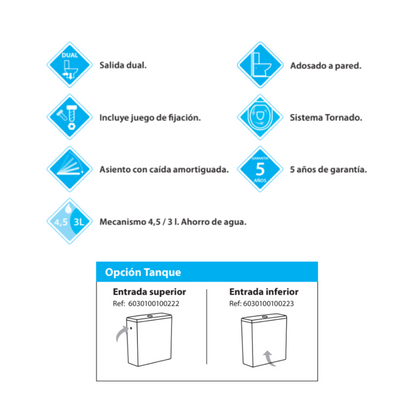 Espart Wc Inodoro Completo Compacto Adosado a Pared Redondo con Sistema Rimless | Wc Completo con Salida Dual y Asiento Amortiguado